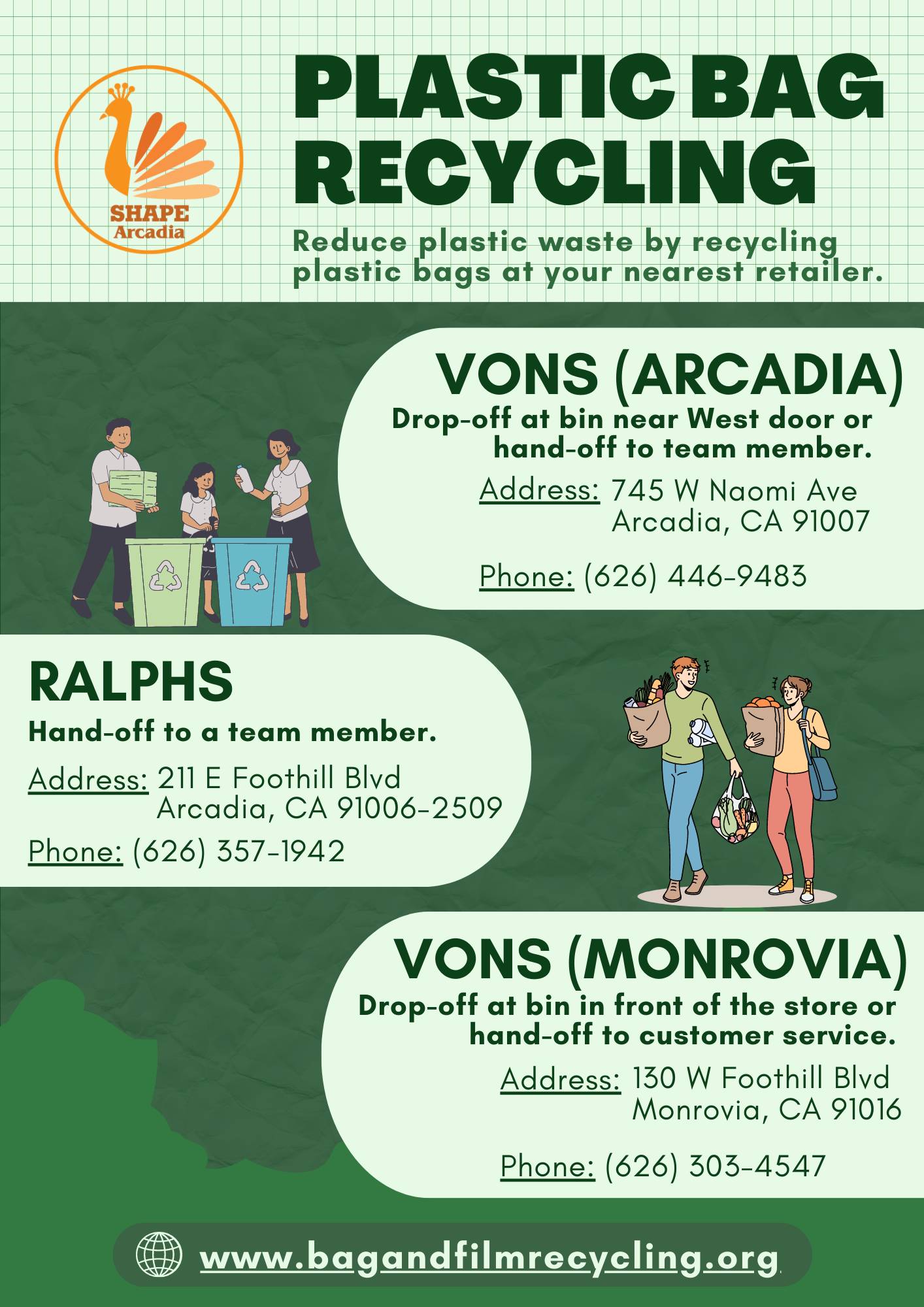 Plastic Bag Recycling Infographic - Copy